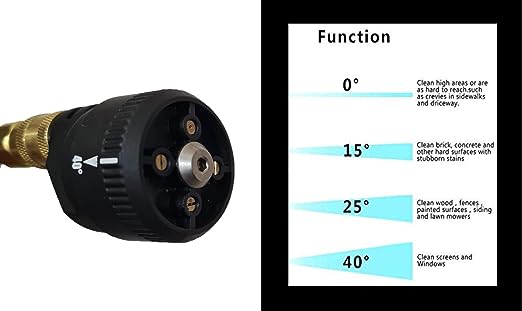 KROST 20V Compact & Portable Design 1800-Watt Cordless High Pressure Washer Motor Power. - Image 6