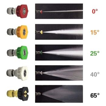 Krost Pressure Washer Gun with Foam Lance & 5 Nozzles - Image 4