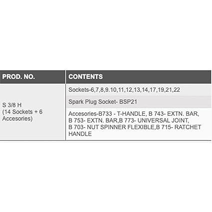 Taparia Socket Set 3/8" Square Drive - Image 3