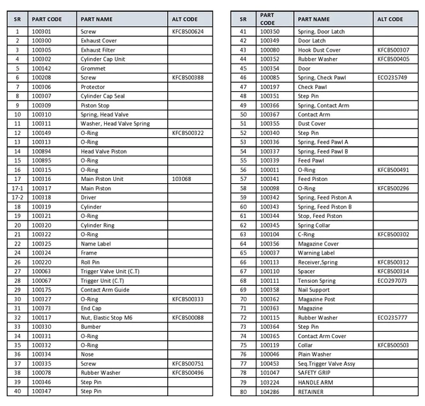 PRO-PN-38100V2-SPARE-LIST-page0001_600x_crop_center