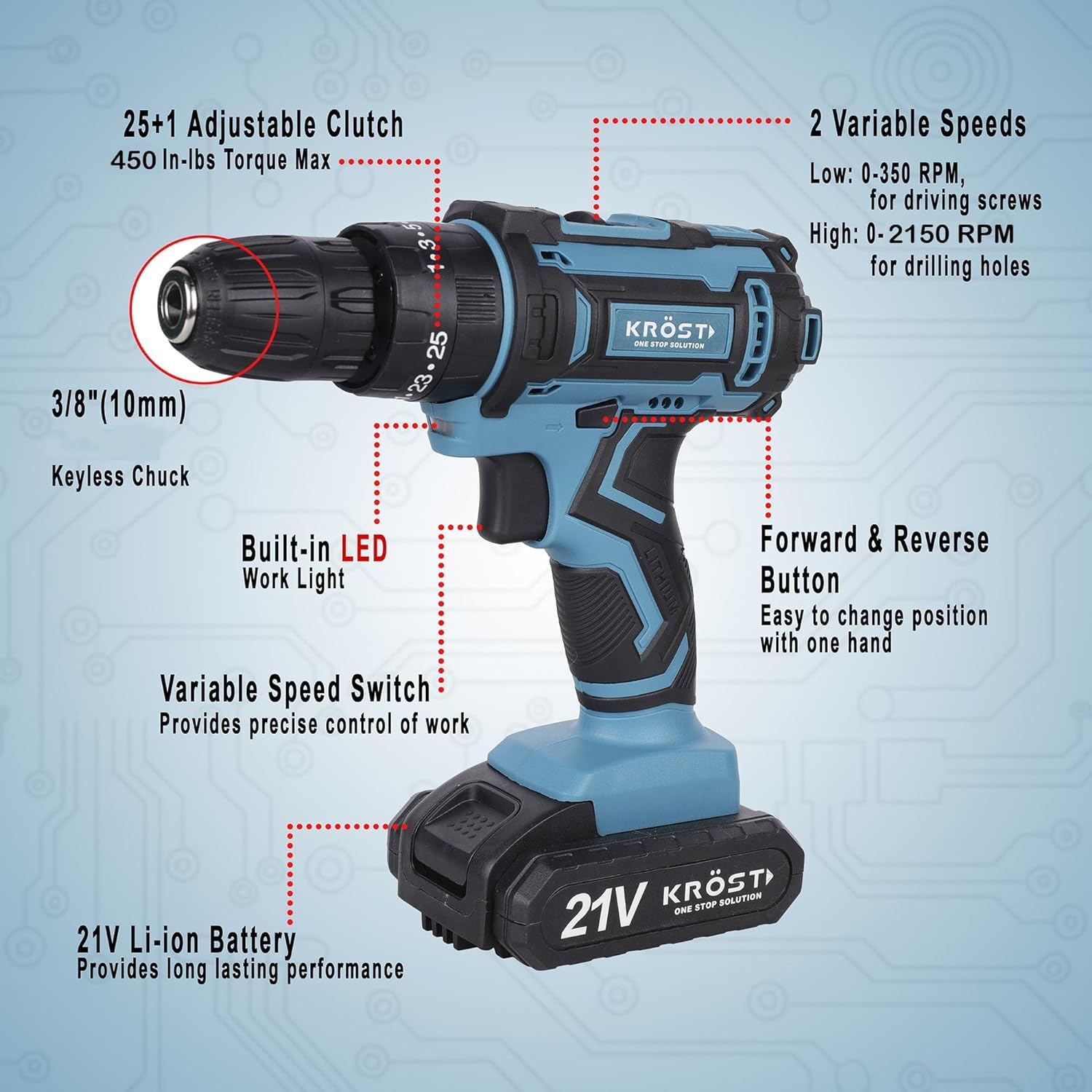 71UBIveQG5L._SL1500_