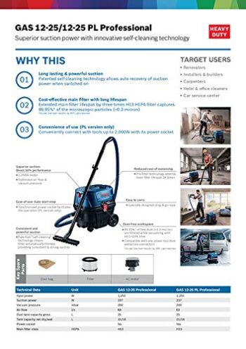 Bosch Gas 12-25 Heavy Duty Wet/Dry Vacuum Cleaner, 1,250W, 25 l Vol, 200 mbar, Click & Clean System with HEPA Filter, 9 kg + Accessories, 1 Year Warranty - Image 5
