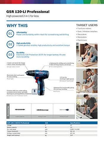 Bosch GSR 120-LI Cordless Drill Driver with 12V Battery Charger and Carry  Case (Black, Pieces)