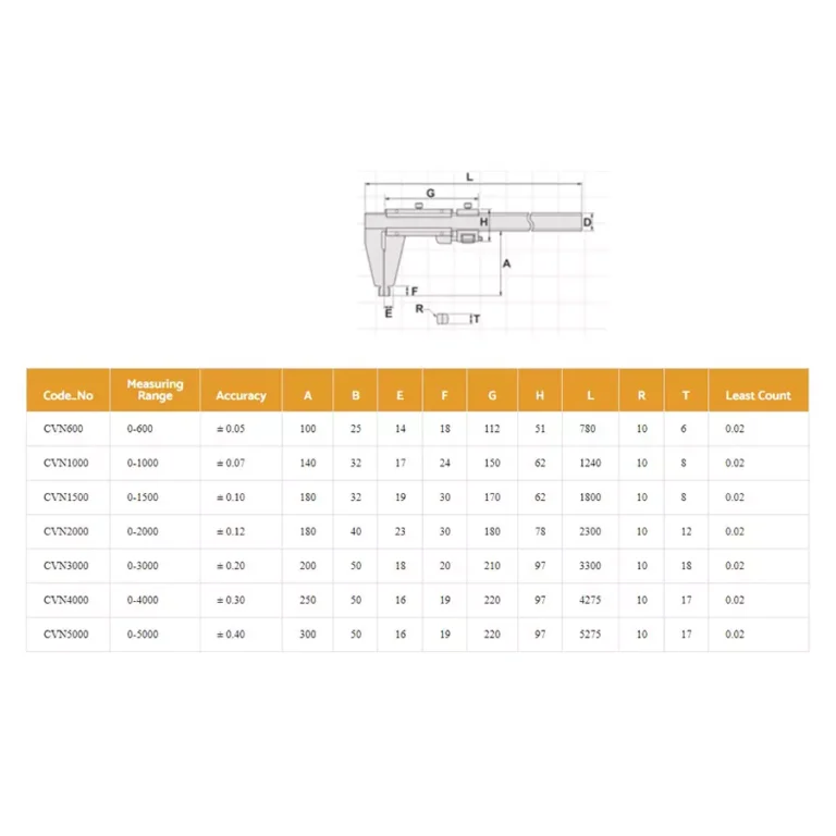 KENCY Vernier Caliper Nib Style Jaw 600 mm Least Count 0.02 mm