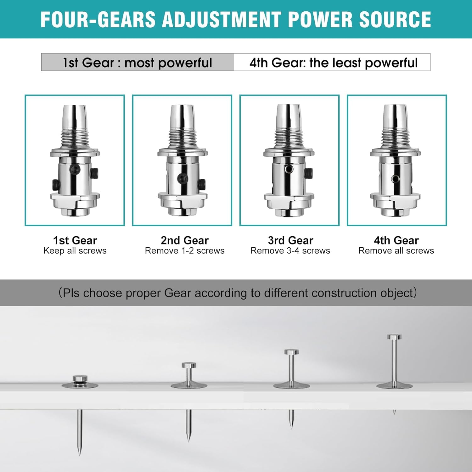 KROST Manual Steel Nail Gun Tool | Mini Nail Fixation Tool | Portable Mini Nail Shooting Machine | Nail Wall Fixing Tool | Household Woodworking Accessories with 16 Nail - Image 4