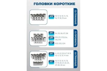 Scheppach Germany Professional Socket Set, 218-Piece, Chrome Vanadium Steel, 1/4", 3/8" & 1/2" Drive with Storage Case