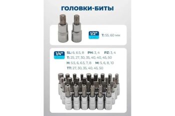Scheppach Germany Professional Socket Set, 218-Piece, Chrome Vanadium Steel, 1/4", 3/8" & 1/2" Drive with Storage Case