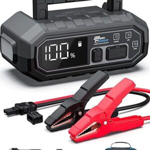 GREEN KEEPER GK-J1205 Car Jump Starter 4000A 12V for Vehicles Fast Charger Power Bank with USB C Ports, LED Light, Smart Protection