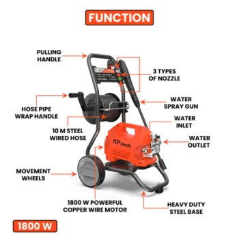 KP Tech High pressure washer 1800W | 130Bar(1850PSI) Pressure | With 3 Axial-plunger wobble-plate pump